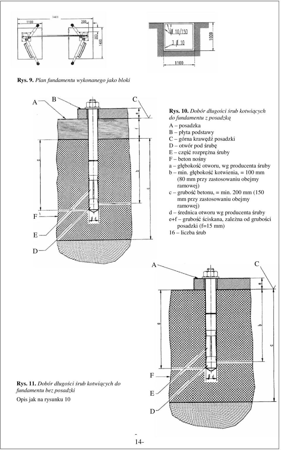 nośny a głębokość otworu, wg producenta śruby b min. głębokość kotwienia, = 100 mm (80 mm przy zastosowaniu obejmy ramowej) c grubość betonu, = min.