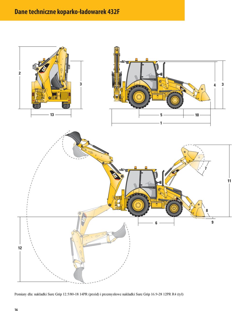 nakładki Sure Grip 12.