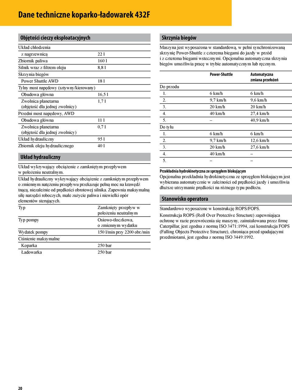 hydrauliczny Zbiornik oleju hydraulicznego Układ hydrauliczny 22 l 160 l 8,8 l 18 l 16,5 l 1,7 l 11 l 0,7 l 95 l 40 l Układ wykrywający obciążenie z zamkniętym przepływem w położeniu neutralnym.