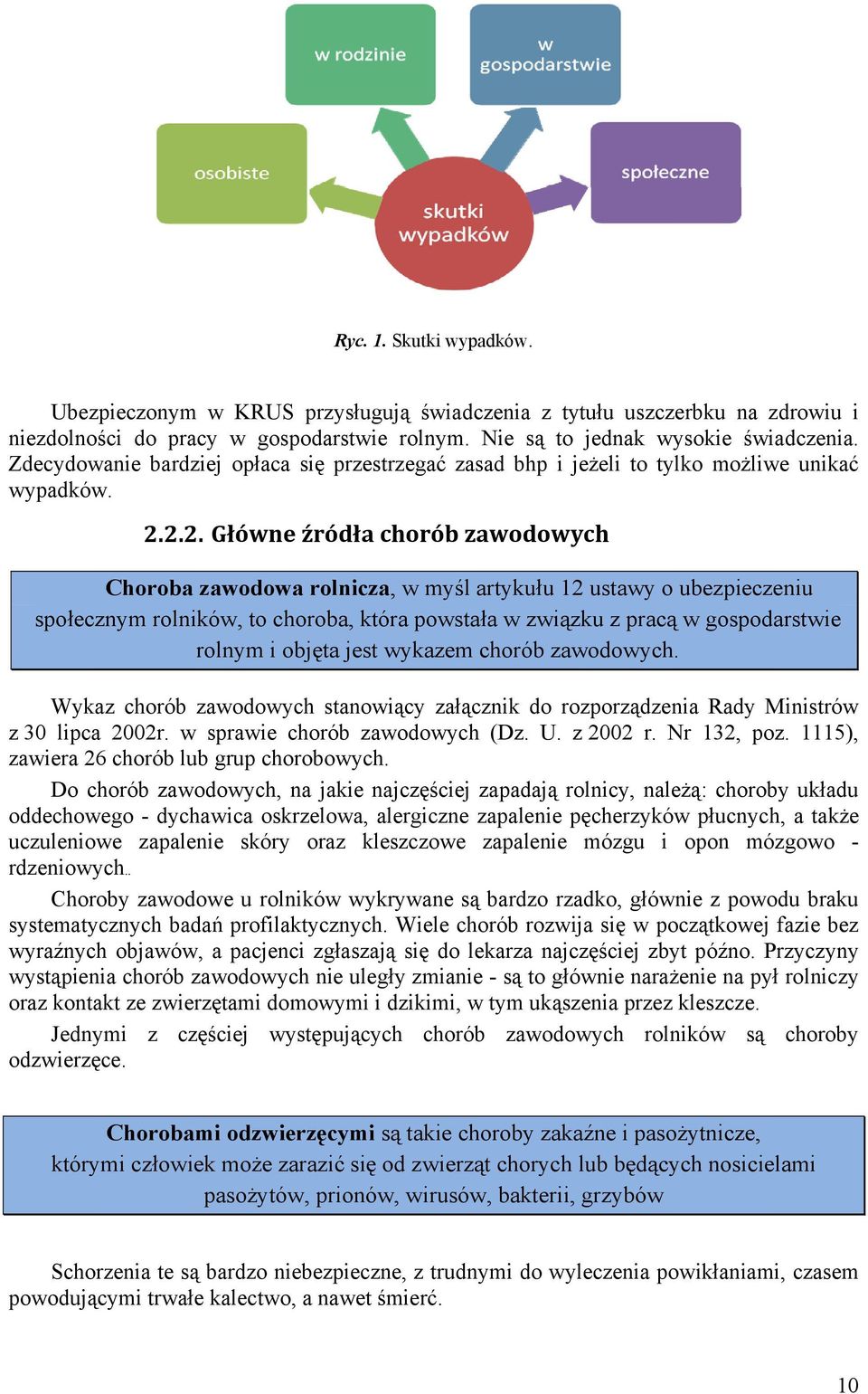 2.2. Główne źródła chorób zawodowych Choroba zawodowa rolnicza, w myśl artykułu 12 ustawy o ubezpieczeniu społecznym rolników, to choroba, która powstała w związku z pracą w gospodarstwie rolnym i