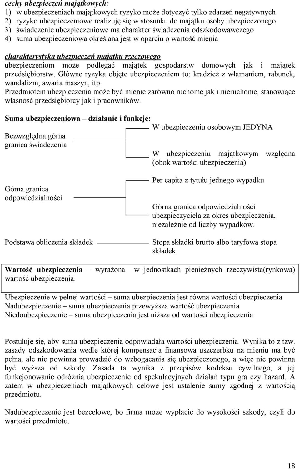 może podlegać majątek gospodarstw domowych jak i majątek przedsiębiorstw. Główne ryzyka objęte ubezpieczeniem to: kradzież z włamaniem, rabunek, wandalizm, awaria maszyn, itp.