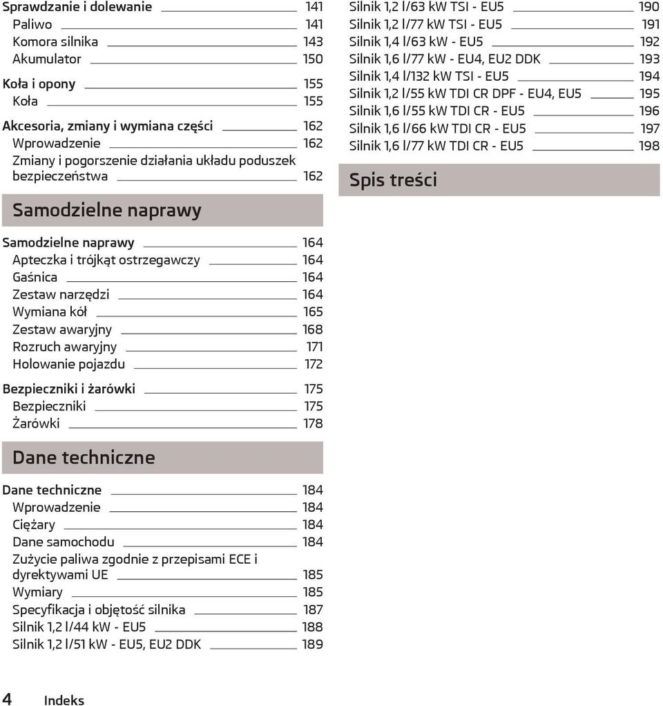 kw TSI - EU5 194 Silnik 1,2 l/55 kw TDI CR DPF - EU4, EU5 195 Silnik 1,6 l/55 kw TDI CR - EU5 196 Silnik 1,6 l/66 kw TDI CR - EU5 197 Silnik 1,6 l/77 kw TDI CR - EU5 198 Spis treści Samodzielne