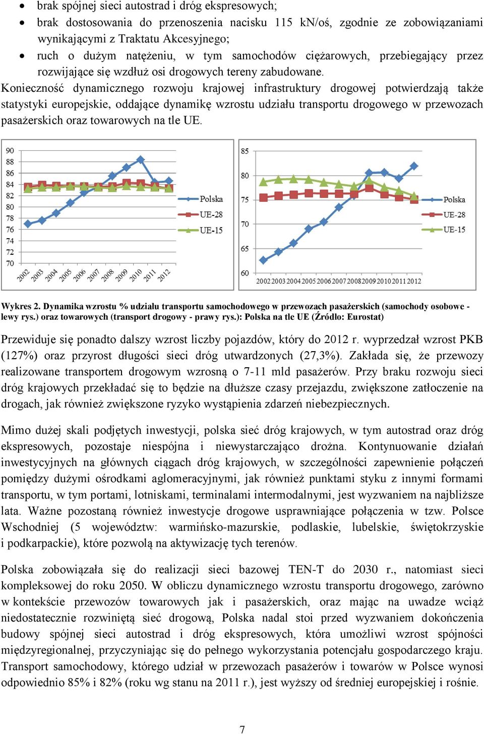 Konieczność dynamicznego rozwoju krajowej infrastruktury drogowej potwierdzają także statystyki europejskie, oddające dynamikę wzrostu udziału transportu drogowego w przewozach pasażerskich oraz