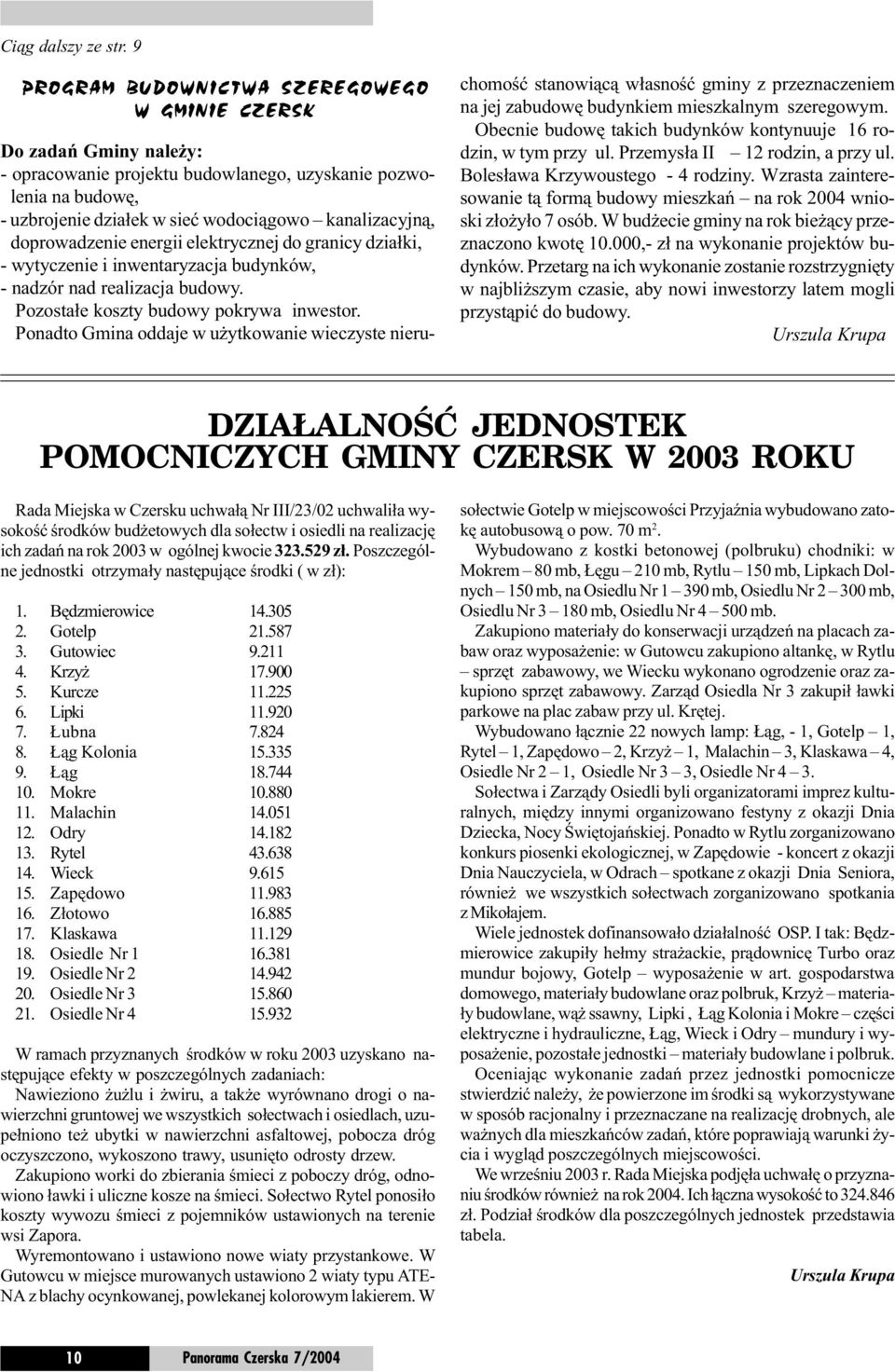 doprowadzenie energii elektrycznej do granicy dzia³ki, - wytyczenie i inwentaryzacja budynków, - nadzór nad realizacja budowy. Pozosta³e koszty budowy pokrywa inwestor.