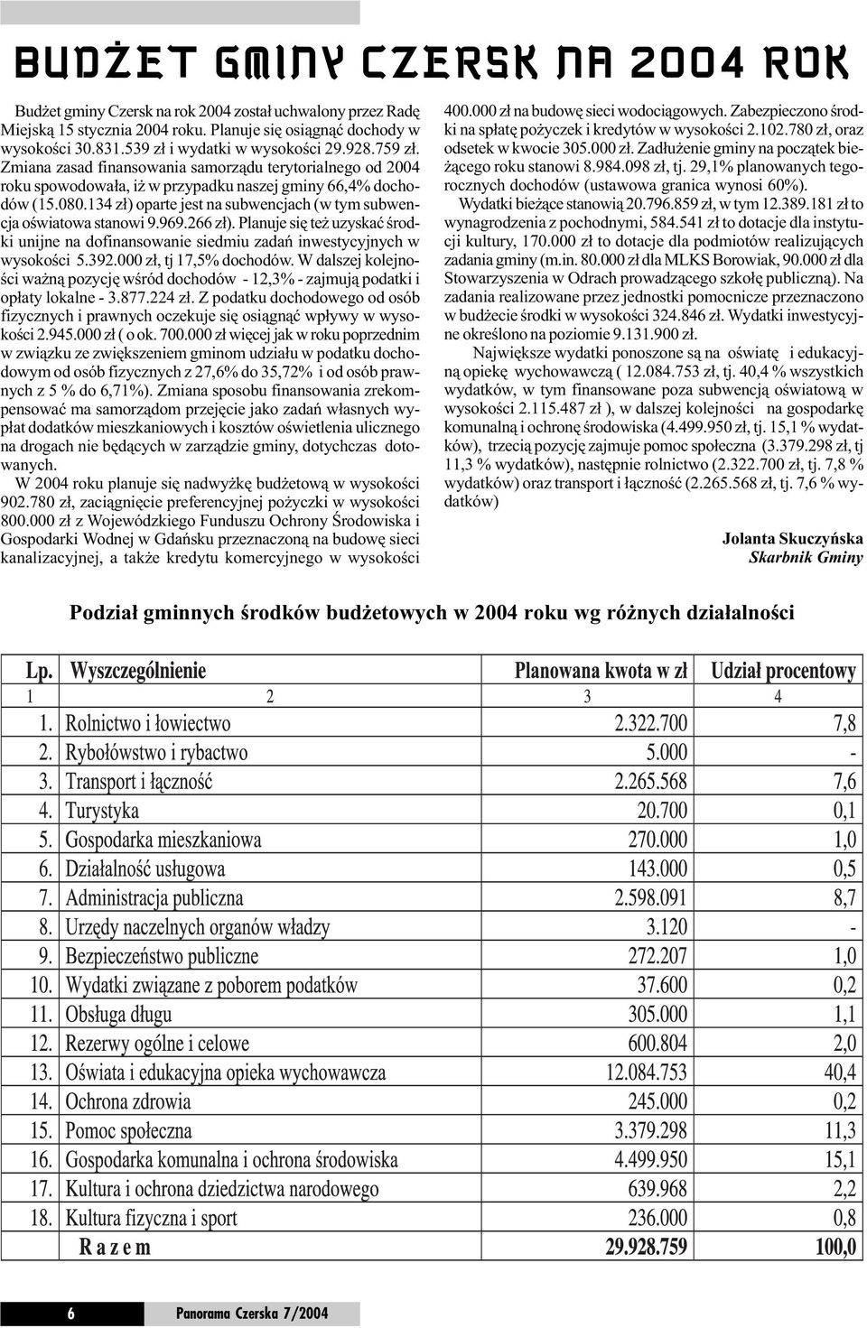 134 z³) oparte jest na subwencjach (w tym subwencja oœwiatowa stanowi 9.969.266 z³). Planuje siê te uzyskaæ œrodki unijne na dofinansowanie siedmiu zadañ inwestycyjnych w wysokoœci 5.392.