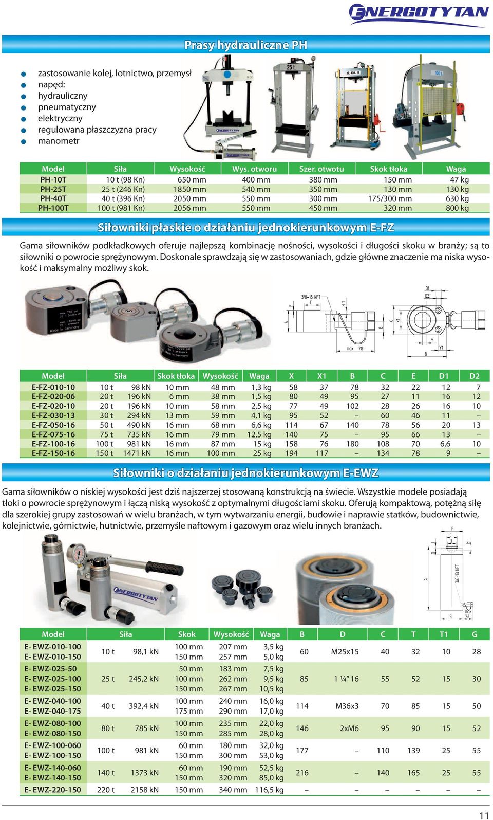 100 t (981 Kn) 056 mm 550 mm 450 mm 30 mm 800 kg Siłowniki płaskie o działaniu jednokierunkowym E-FZ Gama siłowników podkładkowych oferuje najlepszą kombinację nośności, wysokości i długości skoku w