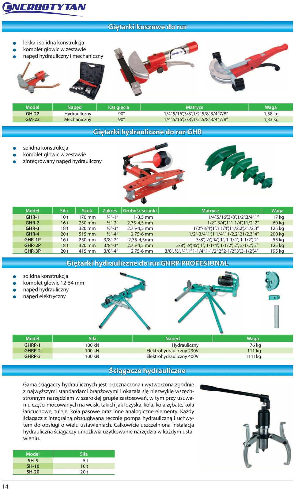 rur GHR Model Siła Skok Zakres Grubość ścianki Matryce Waga GHR-1 10 t 170 mm ¼ -1 1-3,5 mm 1/4,5/16,3/8,1/,3/4,1 17 kg GHR- 16 t 50 mm ½ -,75-4,5 mm 1/ -3/4,1,1 1/4,11/, 60 kg GHR-3 18 t 30 mm ½