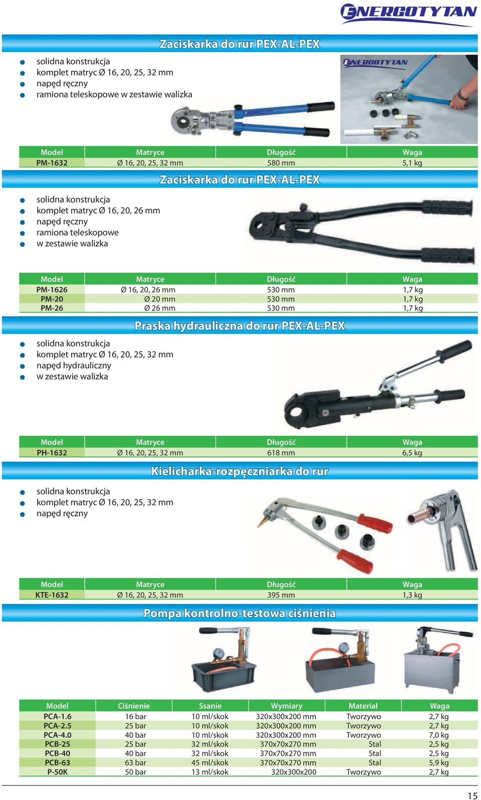 mm 1,7 kg PM-0 Ø 0 mm 530 mm 1,7 kg PM-6 Ø 6 mm 530 mm 1,7 kg z solidna konstrukcja z komplet matryc Ø 16, 0, 5, 3 mm z napęd hydrauliczny z w zestawie walizka Praska hydrauliczna do rur PEX-AL-PEX