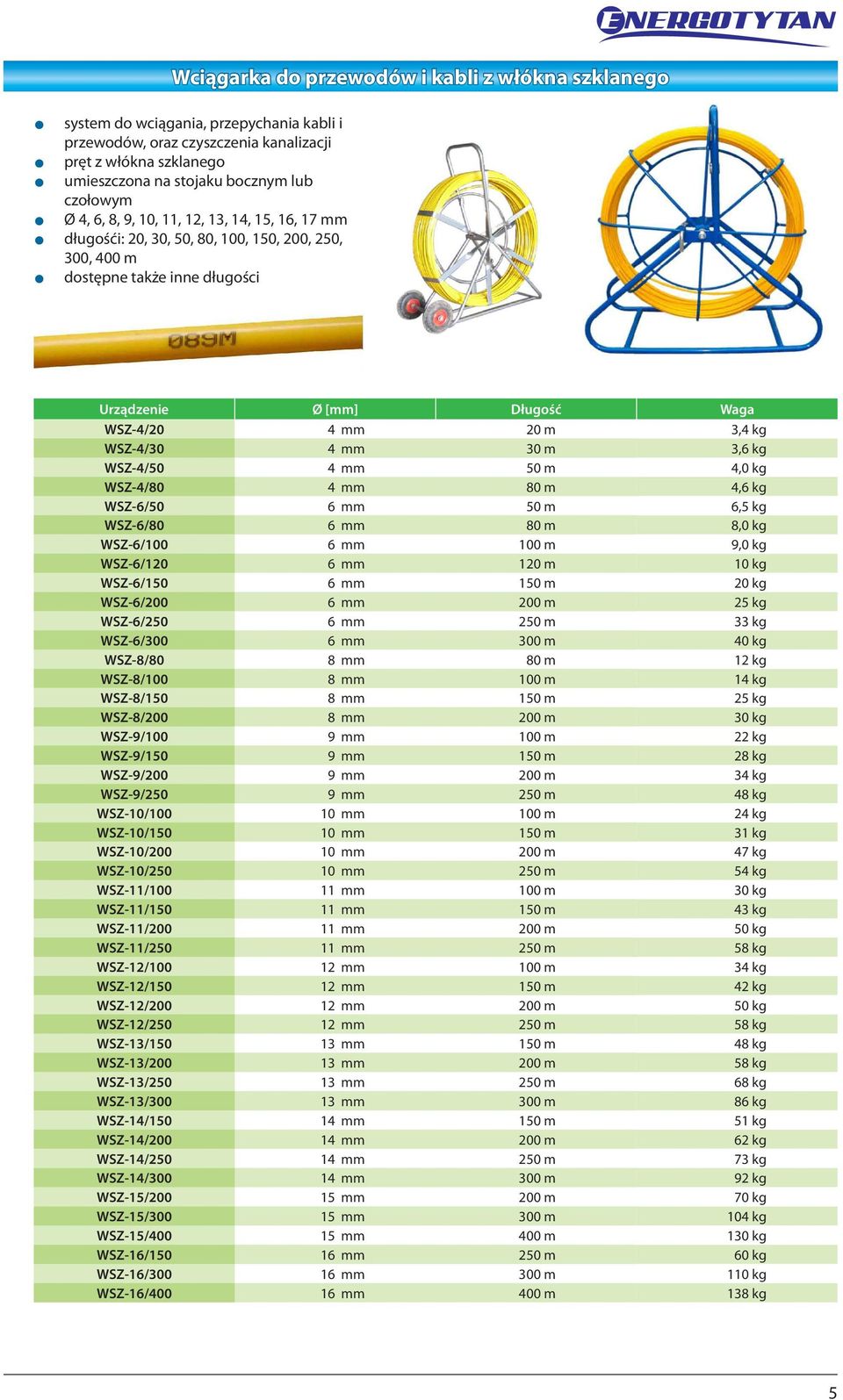 WSZ-4/30 4 mm 30 m 3,6 kg WSZ-4/50 4 mm 50 m 4,0 kg WSZ-4/80 4 mm 80 m 4,6 kg WSZ-6/50 6 mm 50 m 6,5 kg WSZ-6/80 6 mm 80 m 8,0 kg WSZ-6/100 6 mm 100 m 9,0 kg WSZ-6/10 6 mm 10 m 10 kg WSZ-6/150 6 mm