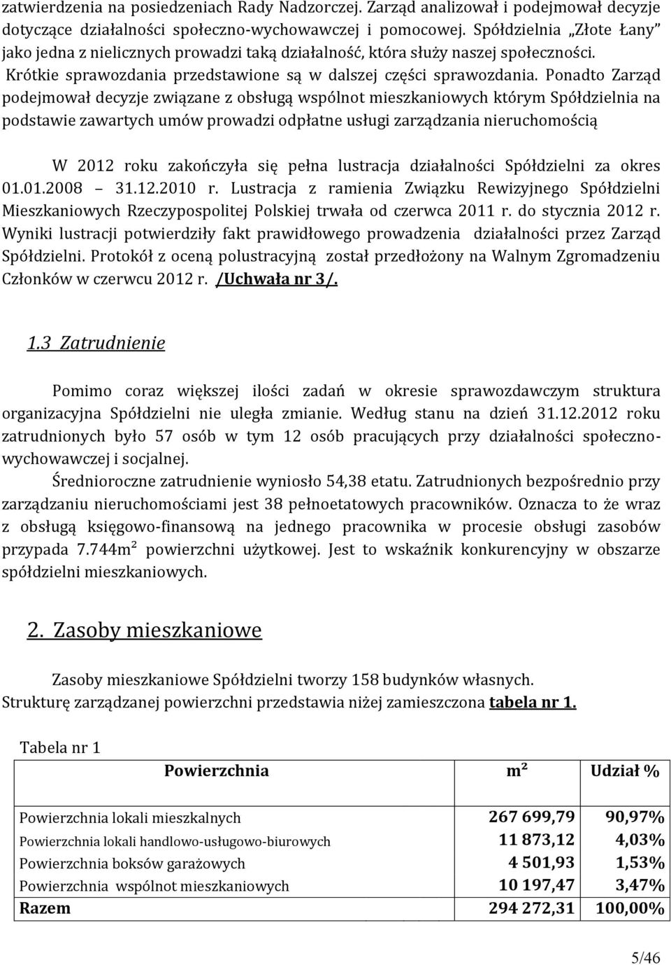 Ponadto Zarząd podejmował decyzje związane z obsługą wspólnot mieszkaniowych którym Spółdzielnia na podstawie zawartych umów prowadzi odpłatne usługi zarządzania nieruchomością W 2012 roku zakończyła