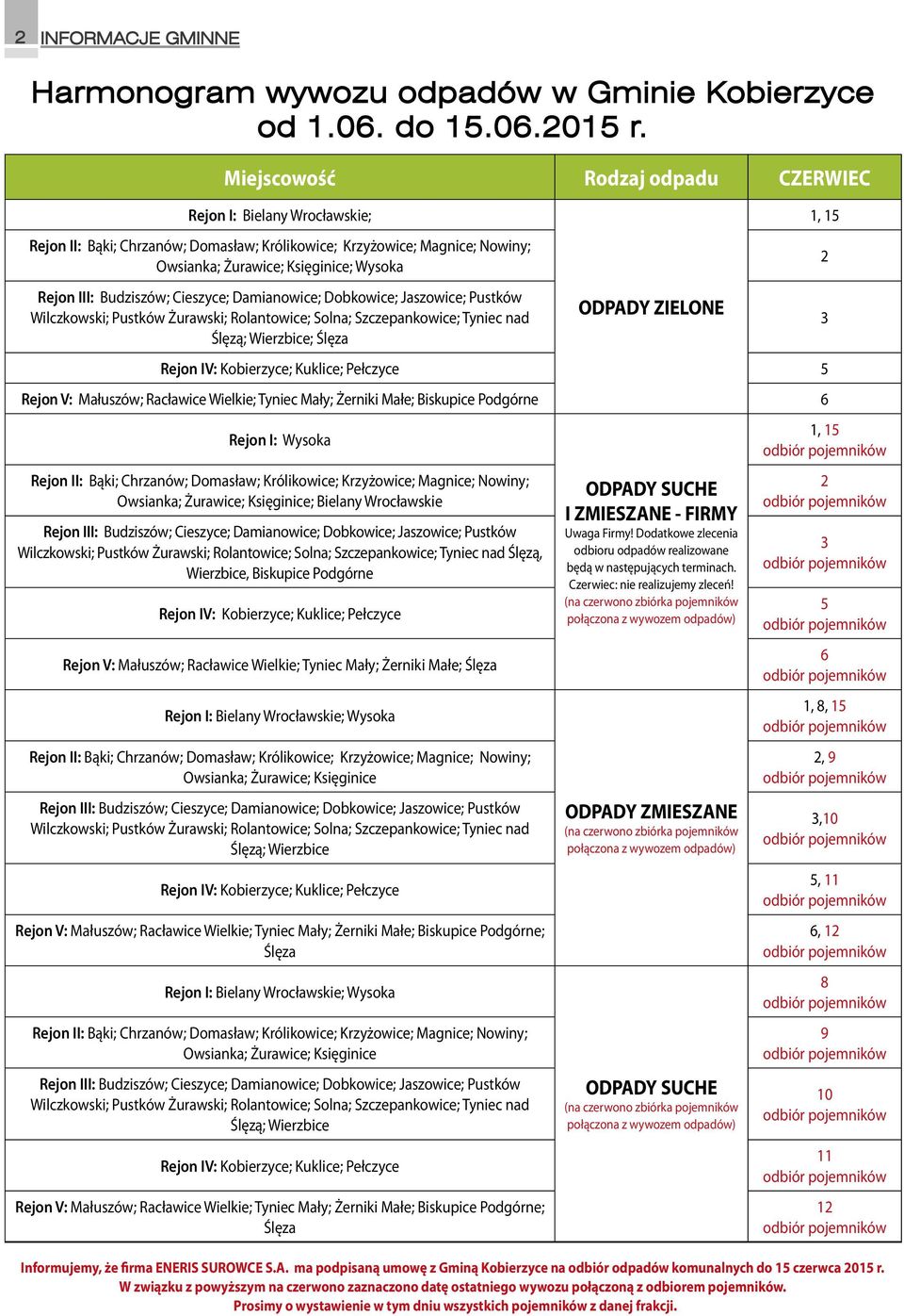 Budziszów; Cieszyce; Damianowice; Dobkowice; Jaszowice; Pustków Wilczkowski; Pustków Żurawski; Rolantowice; Solna; Szczepankowice; Tyniec nad Ślęzą; Wierzbice; Ślęza ODPADY ZIELONE Rejon IV: