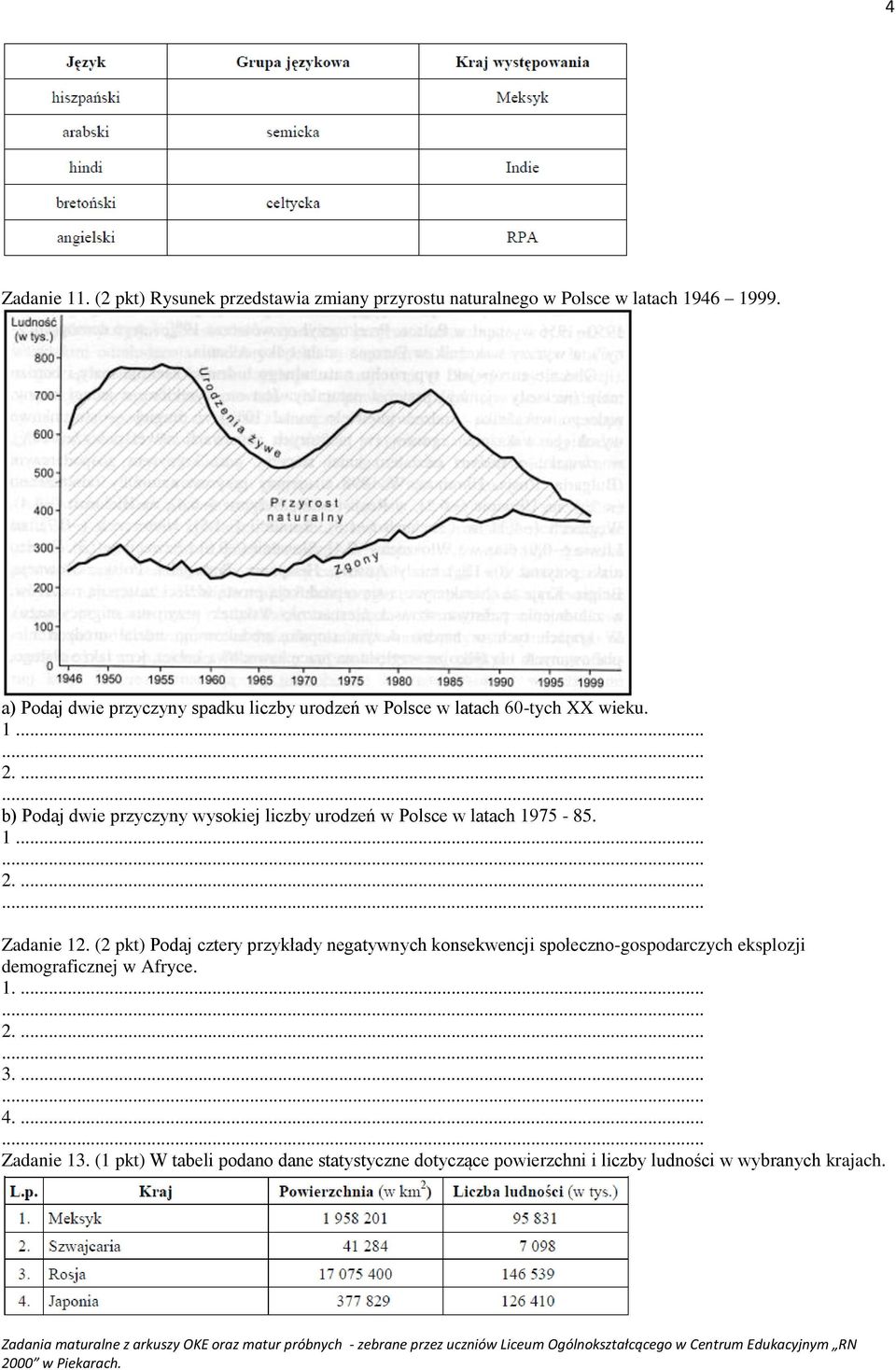 .. b) Podaj dwie przyczyny wysokiej liczby urodzeń w Polsce w latach 1975-85. 1... Zadanie 12.