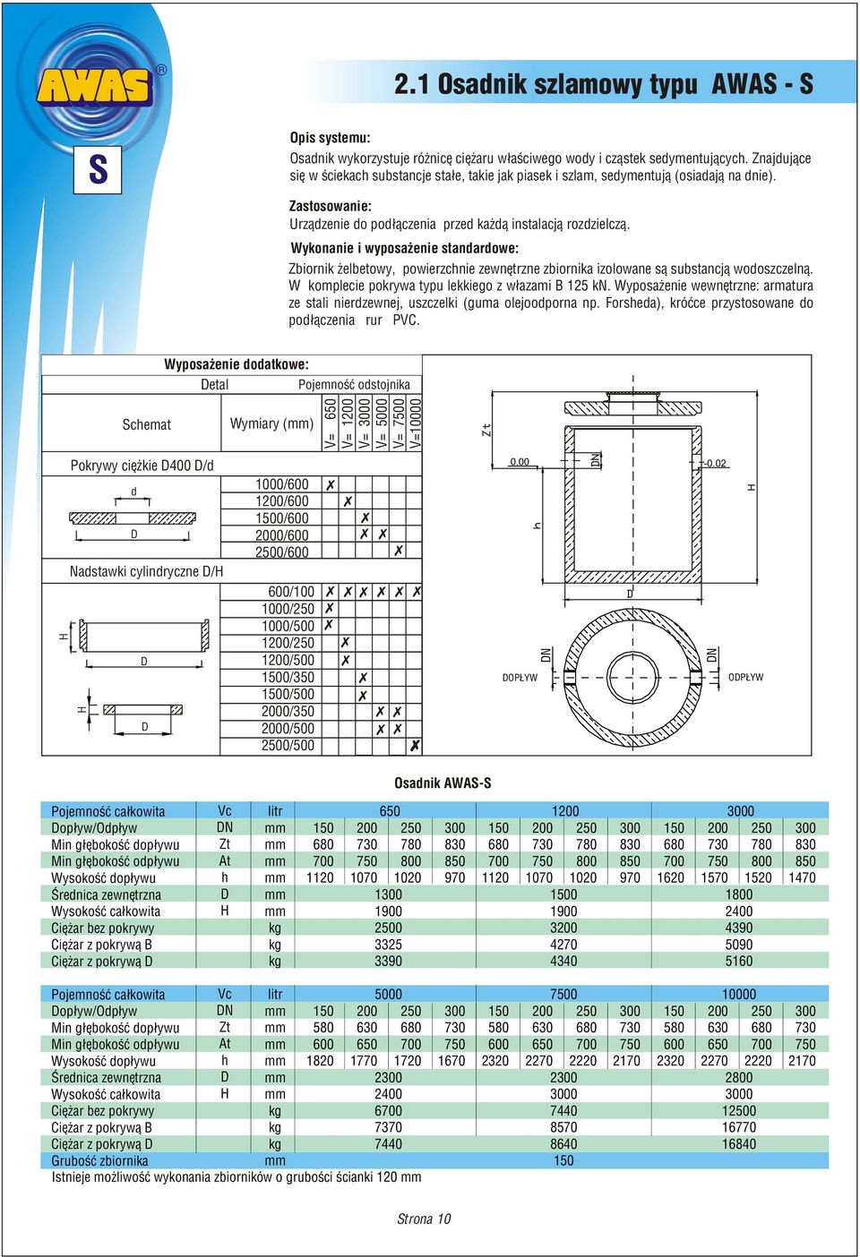 izolowane s¹ substancj¹ wodoszczeln¹ W komplecie pokrywa typu lekkiego z w³azami B 125 kn Wyposa enie wewnêtrzne: armatura ze stali nierdzewnej, uszczelki (guma olejoodporna np Forsheda), króæce