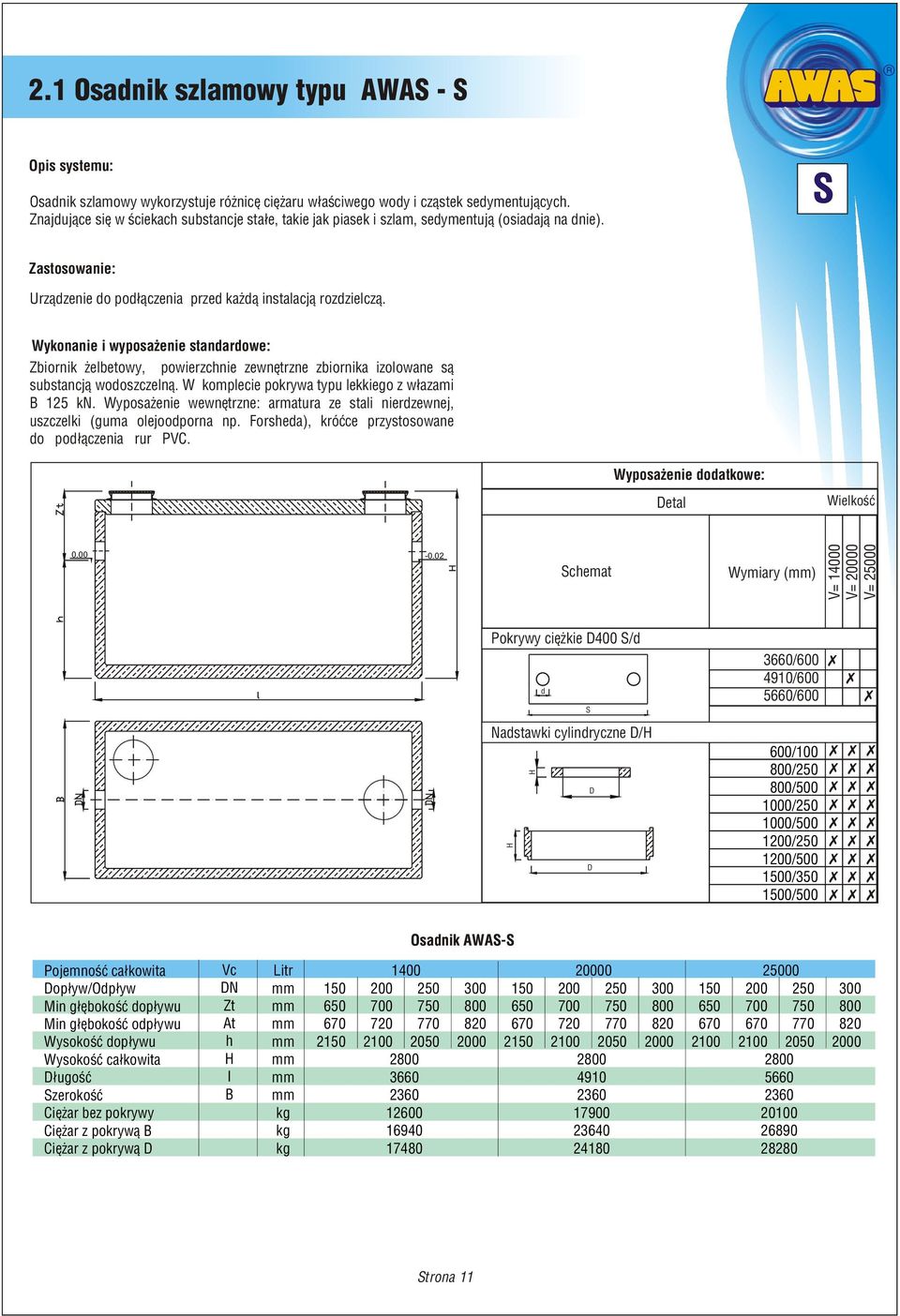 zbiornika izolowane s¹ substancj¹ wodoszczeln¹ W komplecie pokrywa typu lekkiego z w³azami B 125 kn Wyposa enie wewnêtrzne: armatura ze stali nierdzewnej, uszczelki (guma olejoodporna np Forsheda),