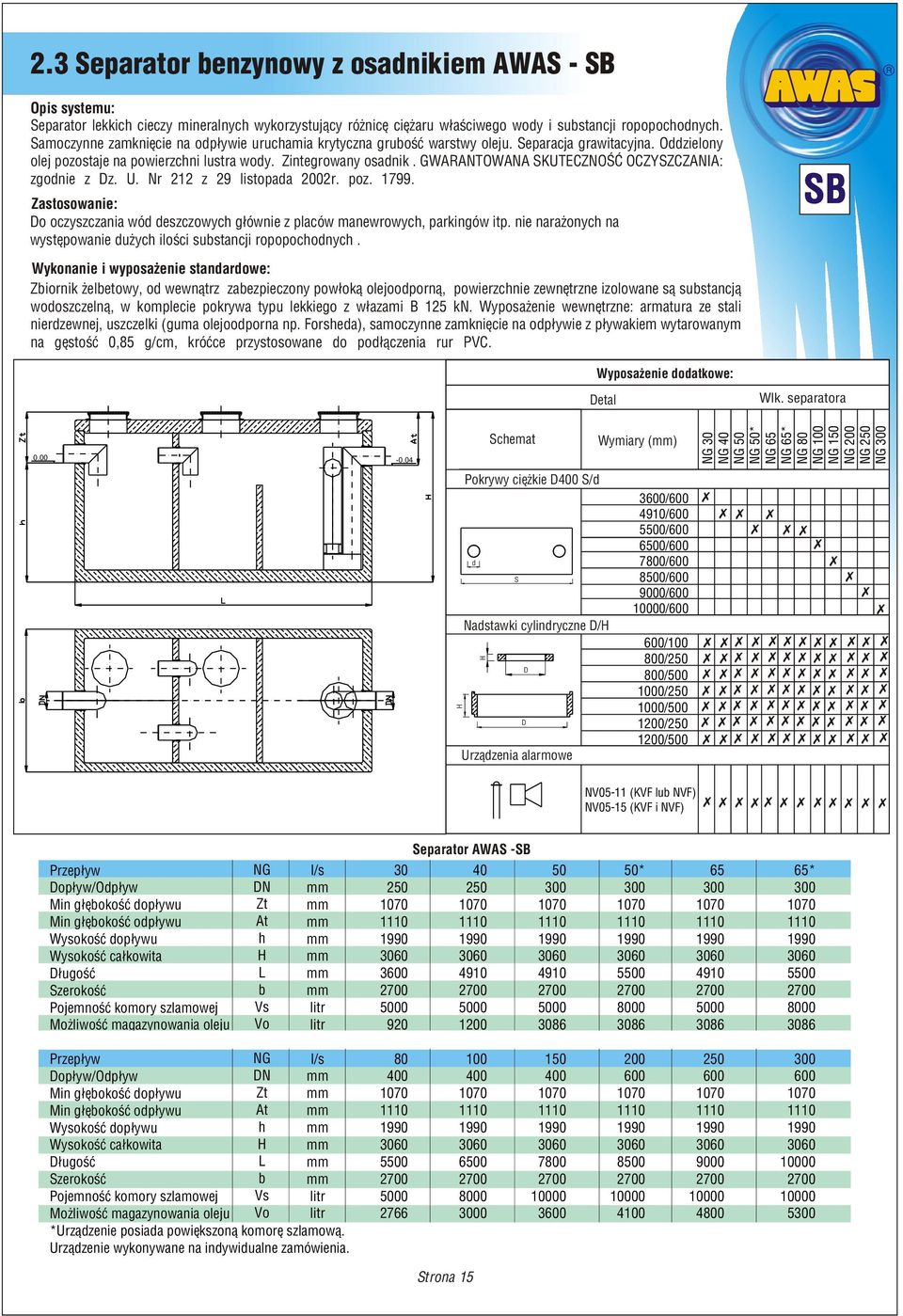 U Nr 212 z 29 listopada 2r poz 1799 Zastosowanie: o oczyszczania wód deszczowych g³ównie z placów manewrowych, parkingów itp nie nara onych na wystêpowanie du ych iloœci substancji ropopochodnych