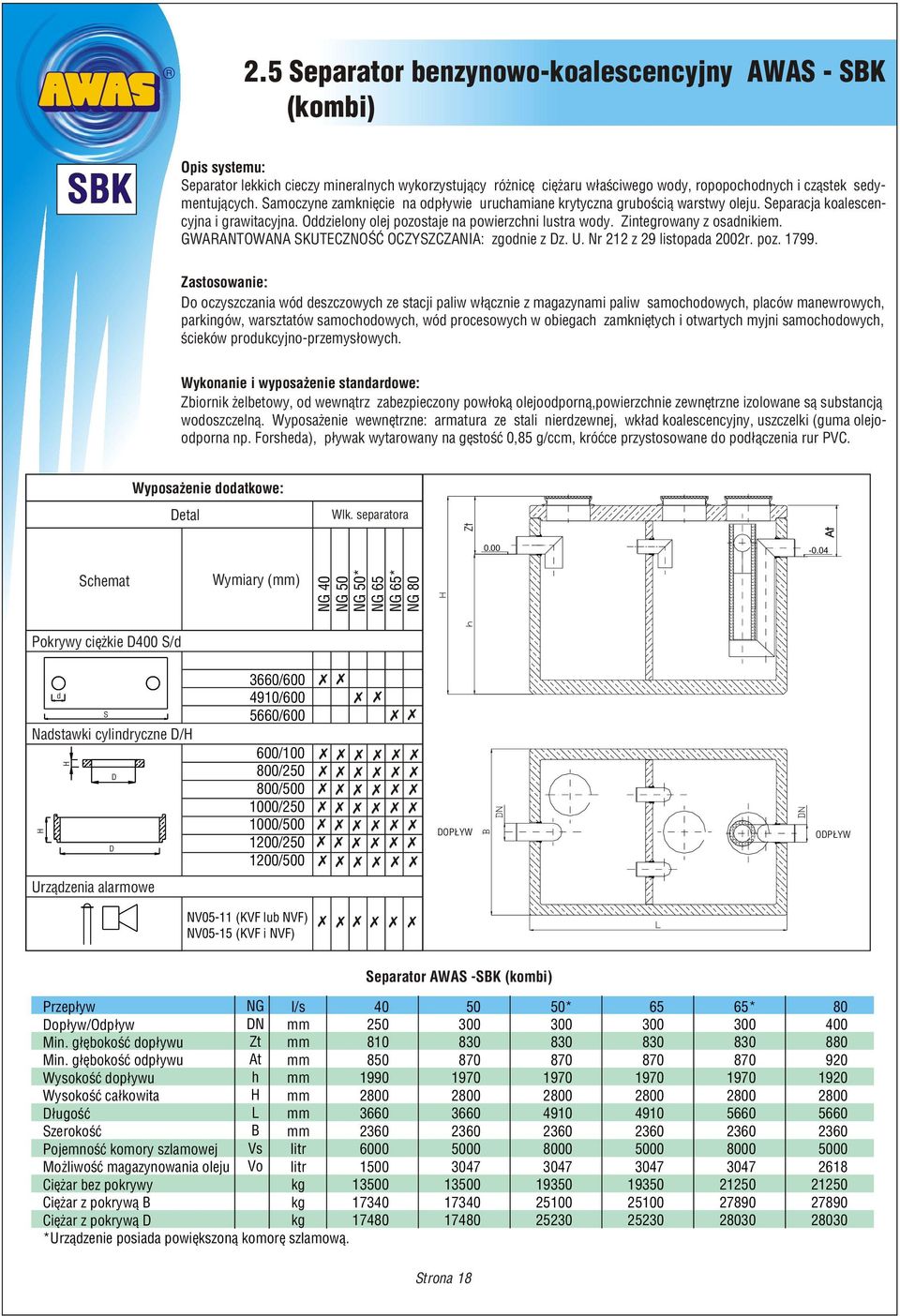 Zintegrowany z osadnikiem GWARANTOWANA SKUTECZNOŒÆ OCZYSZCZANIA: zgodnie z z U Nr 212 z 29 listopada 2r poz 1799 Zastosowanie: o oczyszczania wód deszczowych ze stacji paliw w³¹cznie z magazynami