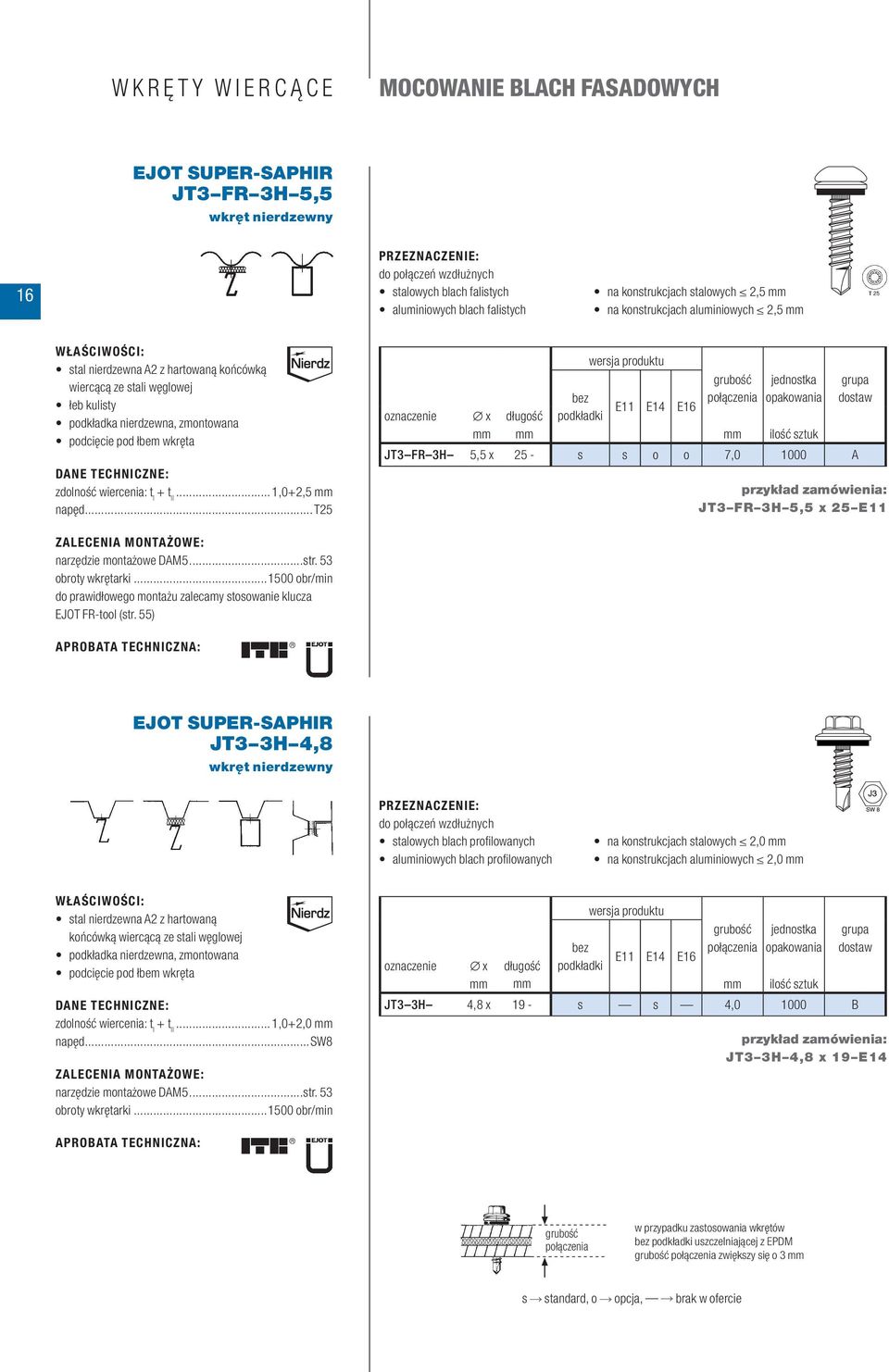 + t II...1,0+2,5 napęd...t25 grubość jednostka połączenia opakowania E11 E14 E16 długość pod kładki JT3 FR 3H 5,5 x 25 s s o o 7,0 1000 A JT3 FR 3H 5,5 x 25 E11 obroty wkrętarki.