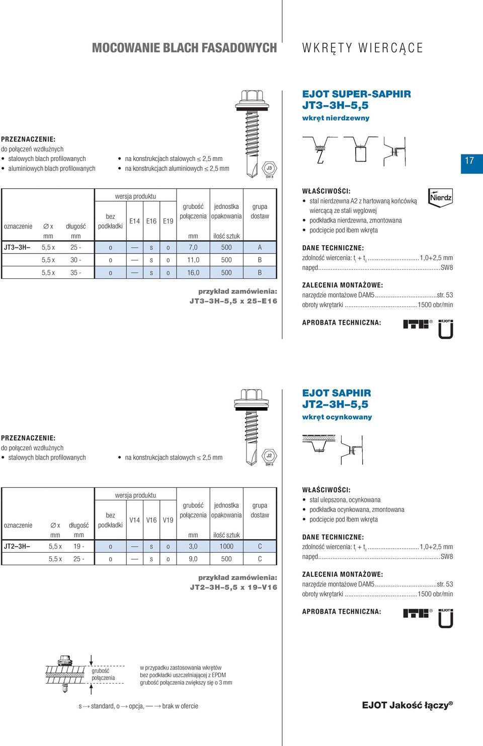 500 B JT3 3H 5,5 x 25 E16 stal nierdzewna A2 z hartowaną końcówką wiercącą ze stali węglowej podkładka nierdzewna, zmontowana podcięcie pod łbem wkręta zdolność wiercenia: t I + t II...1,0+2,5 napęd.