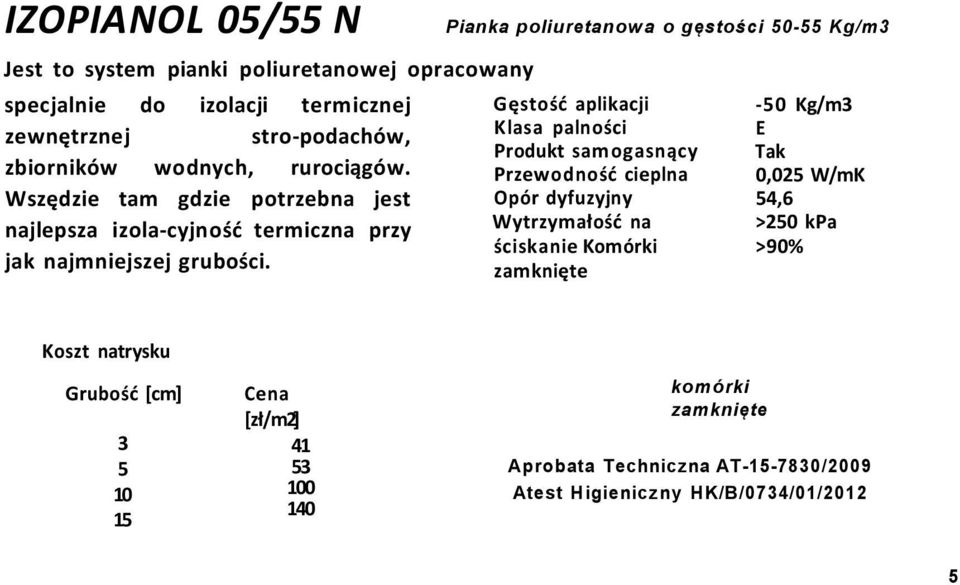 Wszędzie tam gdzie potrzebna jest najlepsza izola-cyjność termiczna przy jak najmniejszej grubości.