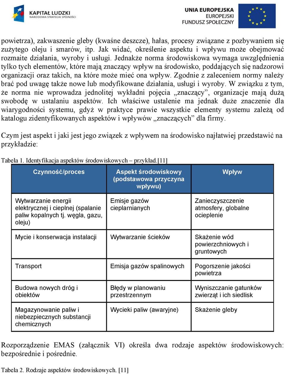 Jednakże norma środowiskowa wymaga uwzględnienia tylko tych elementów, które mają znaczący wpływ na środowisko, poddających się nadzorowi organizacji oraz takich, na które może mieć ona wpływ.