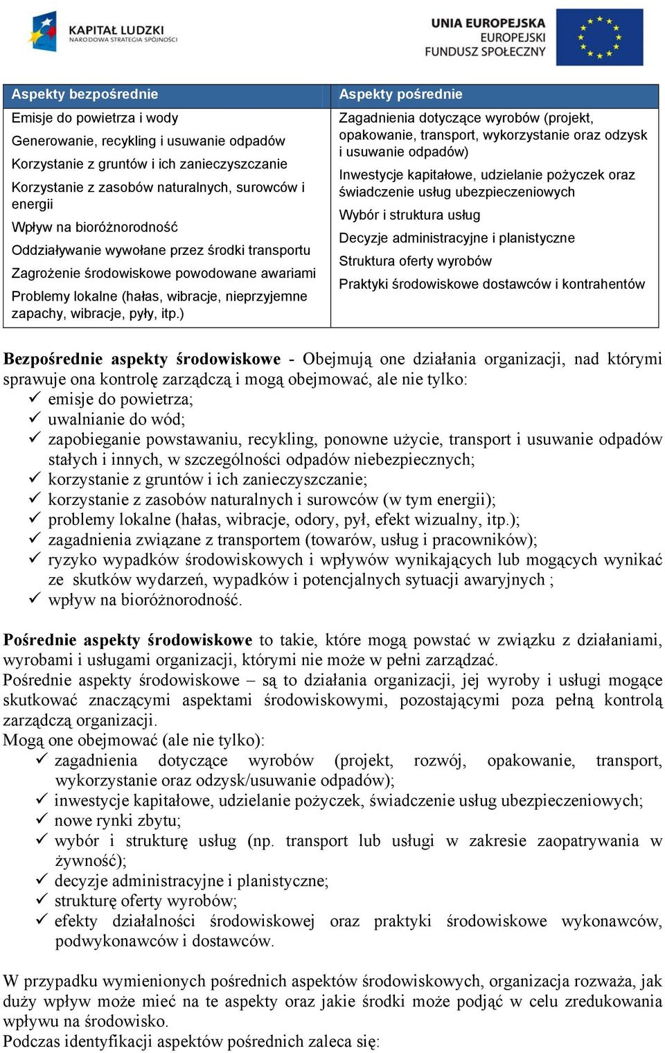 ) Aspekty pośrednie Zagadnienia dotyczące wyrobów (projekt, opakowanie, transport, wykorzystanie oraz odzysk i usuwanie odpadów) Inwestycje kapitałowe, udzielanie pożyczek oraz świadczenie usług