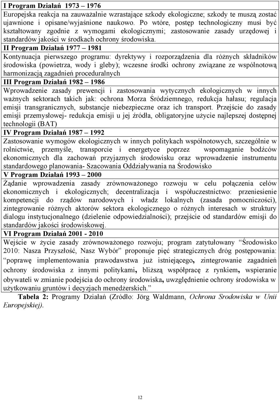 II Program Działań 1977 1981 Kontynuacja pierwszego programu: dyrektywy i rozporządzenia dla różnych składników środowiska (powietrza, wody i gleby); wczesne środki ochrony związane ze wspólnotową