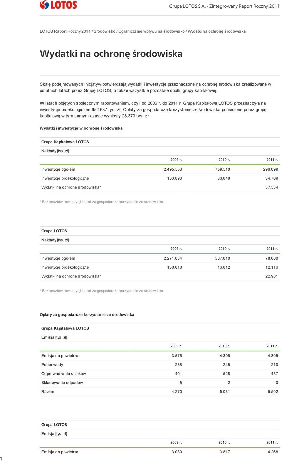 potwierdzają wydatki i inwestycje przeznaczone na ochronę środowiska zrealizowane w ostatnich latach przez Grupę LOTOS, a także wszystkie pozostałe spółki grupy kapitałowej.
