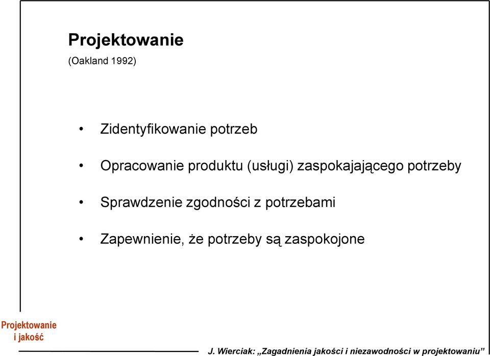 zaspokajającego potrzeby Sprawdzenie zgodności z