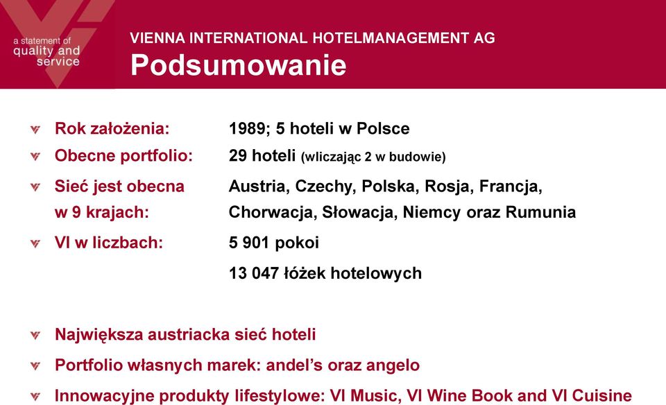 Francja, Chorwacja, Słowacja, Niemcy oraz Rumunia 5 901 pokoi 13 047 łóżek hotelowych Największa austriacka sieć
