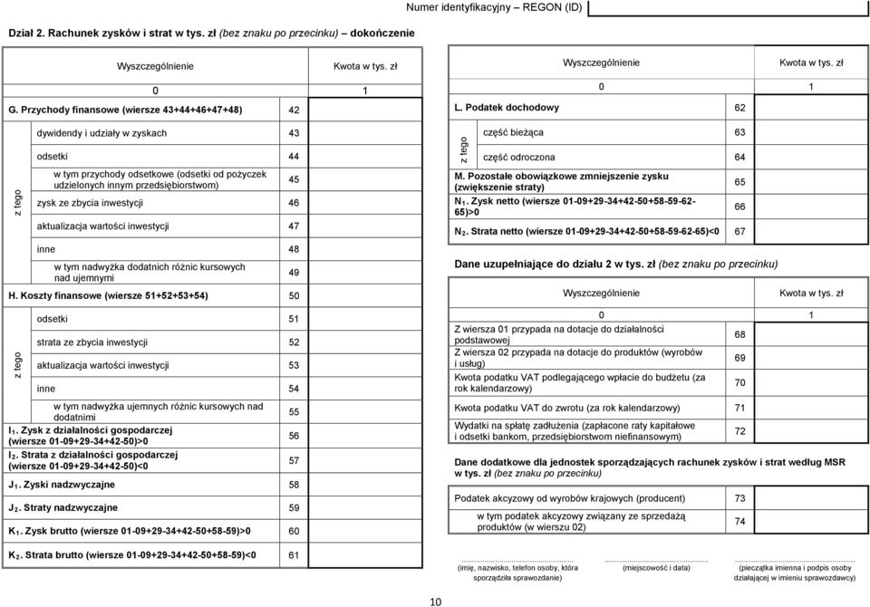 Podatek dochodowy 62 z tego dywidendy i udziały w zyskach 43 odsetki 44 w tym przychody odsetkowe (odsetki od pożyczek udzielonych innym przedsiębiorstwom) zysk ze zbycia inwestycji 46 aktualizacja