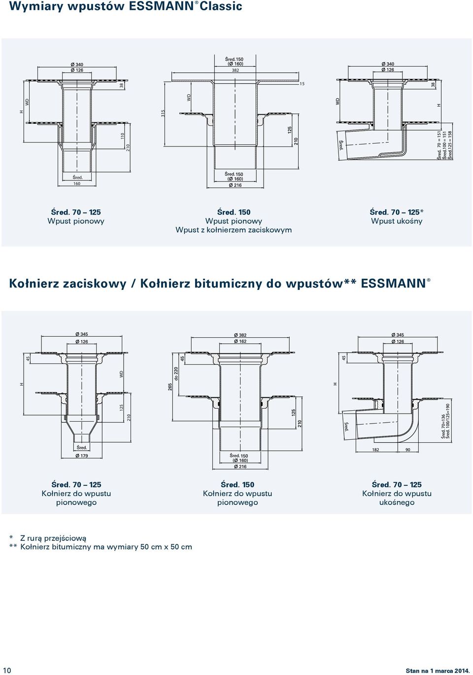 * Wpust ukośny Kołnierz zaciskowy / Kołnierz bitumiczny do wpustów** ESSMANN 210 H WD Śred.