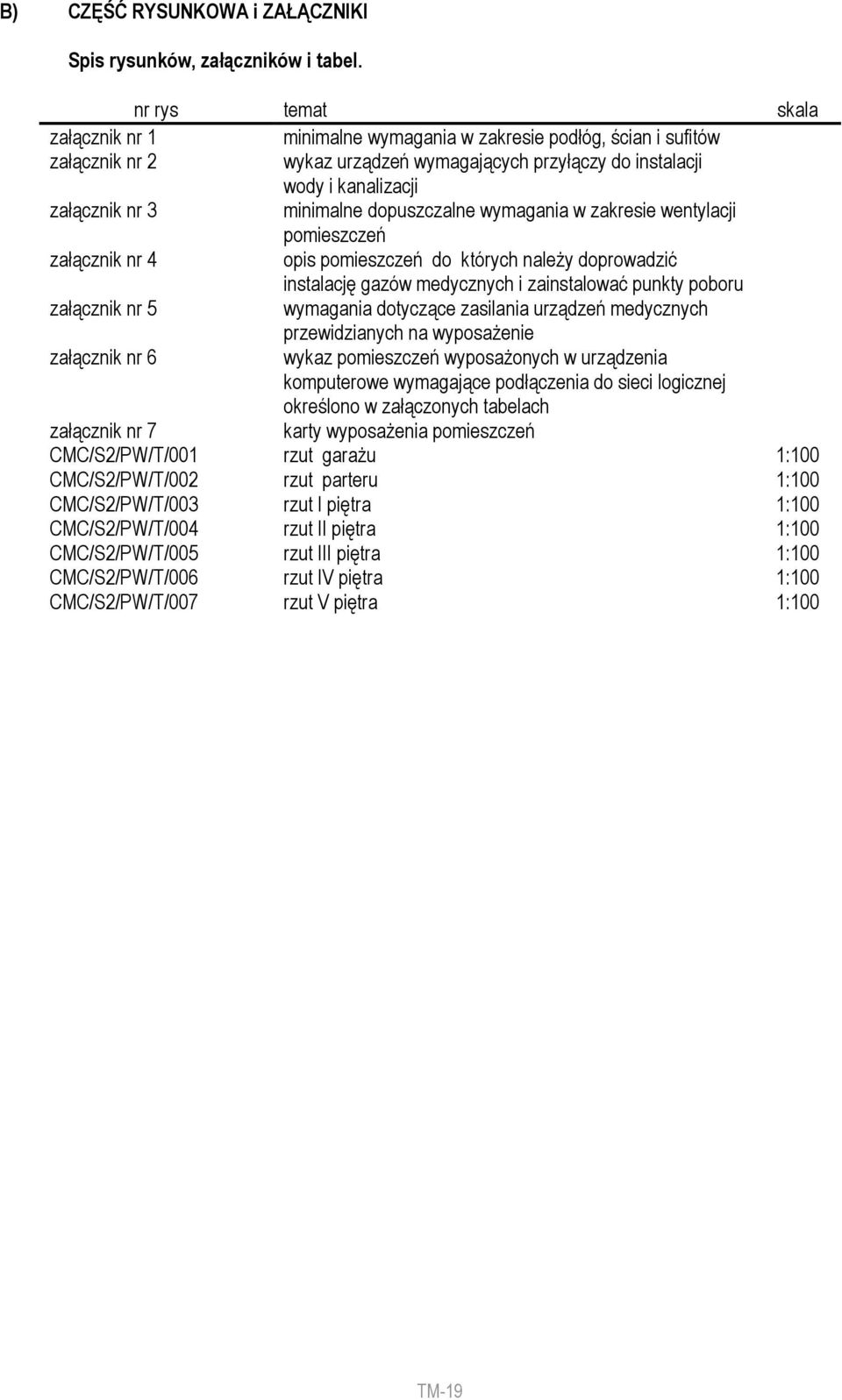 dopuszczalne wymagania w zakresie wentylacji pomieszczeń załącznik nr 4 opis pomieszczeń do których należy doprowadzić instalację gazów medycznych i zainstalować punkty poboru załącznik nr 5