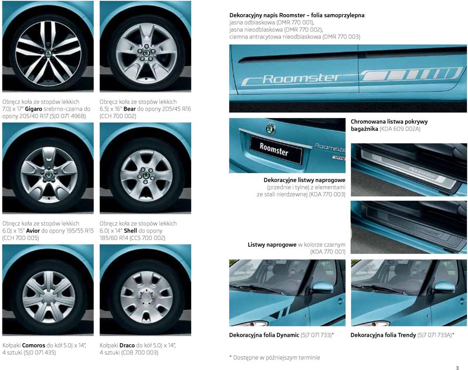 5J x 16 Bear do opony 205/45 R16 (CCH 700 002) Chromowana listwa pokrywy bagażnika (KDA 609 002A) Dekoracyjne listwy naprogowe (przednie i tylne) z elementami ze stali nierdzewnej (KDA 770 003) 6.