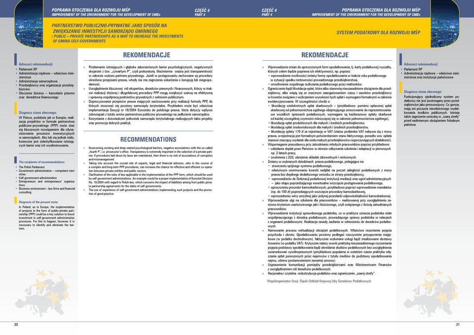 SELF-GOVERNMENTS SYSTEM PODATKOWY DLA ROZWOJU MŚP Parlament RP Administracja rządowa właściwe ministerstwa Administracja samorządowa Przedsiębiorcy oraz organizacje przedsiębiorców Otoczenie biznesu