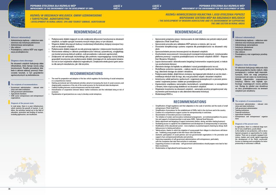 AGRITOURISM ROZWÓJ NOWOCZESNEGO ROLNICTWA I JEGO OTOCZENIA POPRZEZ WSPIERANIE SEKTORA MŚP NA OBSZARACH WIEJSKICH / THE DEVELOPMENT OF MODERN AGRICULTURE AND ITS ENVIRONMENT BY SUPPORTING THE SME