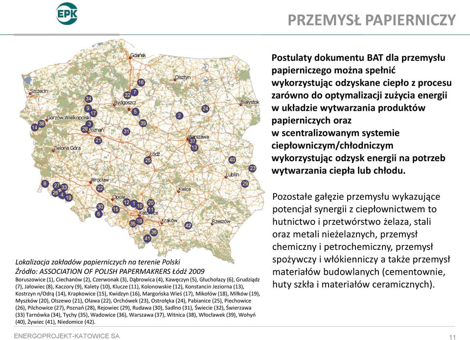 Lokalizacja zakładów papierniczych na terenie Polski Źródło: ASSOCIATION OF POLISH PAPERMAKRERS Łódź 2009 Boruszowice (1), Ciechanów (2), Czerwonak (3), Dąbrowica (4), Kawęczyn (5), Głuchołazy (6),