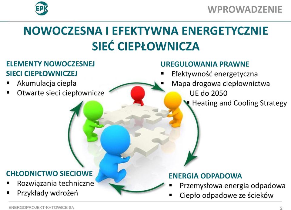 energetyczna Mapa drogowa ciepłownictwa UE do 2050 Heating and Cooling Strategy CHŁODNICTWO SIECIOWE