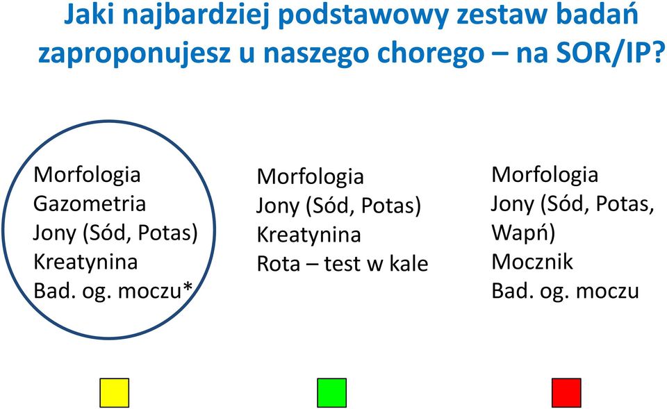 Morfologia Gazometria Jony (Sód, Potas) Kreatynina Bad. og.