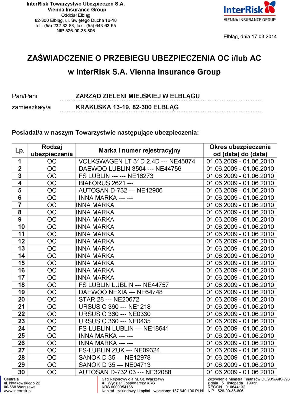 .. KRAKUSKA 13-19, 82-300 ELBLĄG Posiadał/a w naszym Towarzystwie następujące ubezpieczenia: Lp.