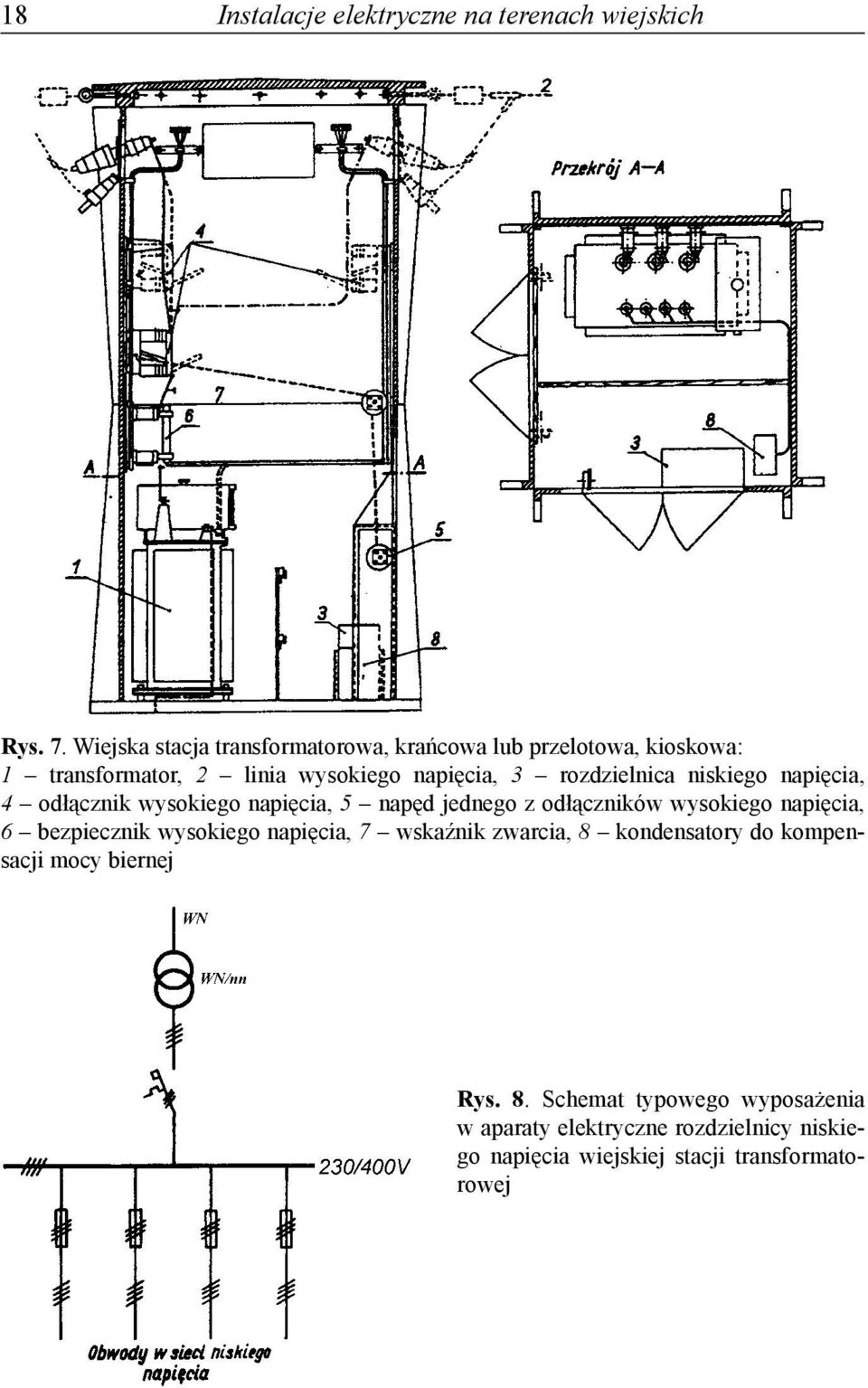rozdzielnica niskiego napięcia, 4 odłącznik wysokiego napięcia, 5 napęd jednego z odłączników wysokiego napięcia, bezpiecznik