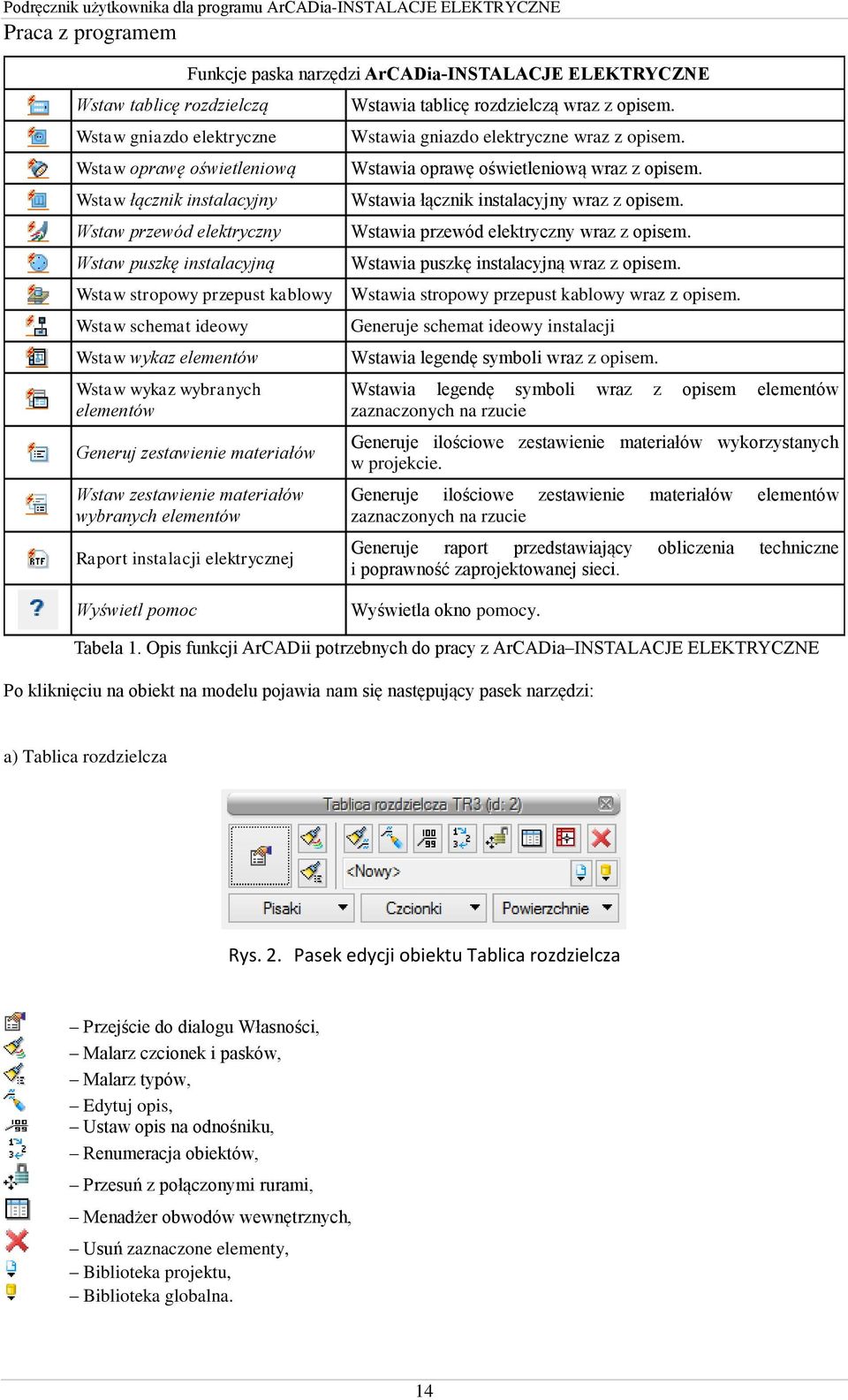 Raport instalacji elektrycznej Wstawia tablicę rozdzielczą wraz z opisem. Wstawia gniazdo elektryczne wraz z opisem. Wstawia oprawę oświetleniową wraz z opisem.