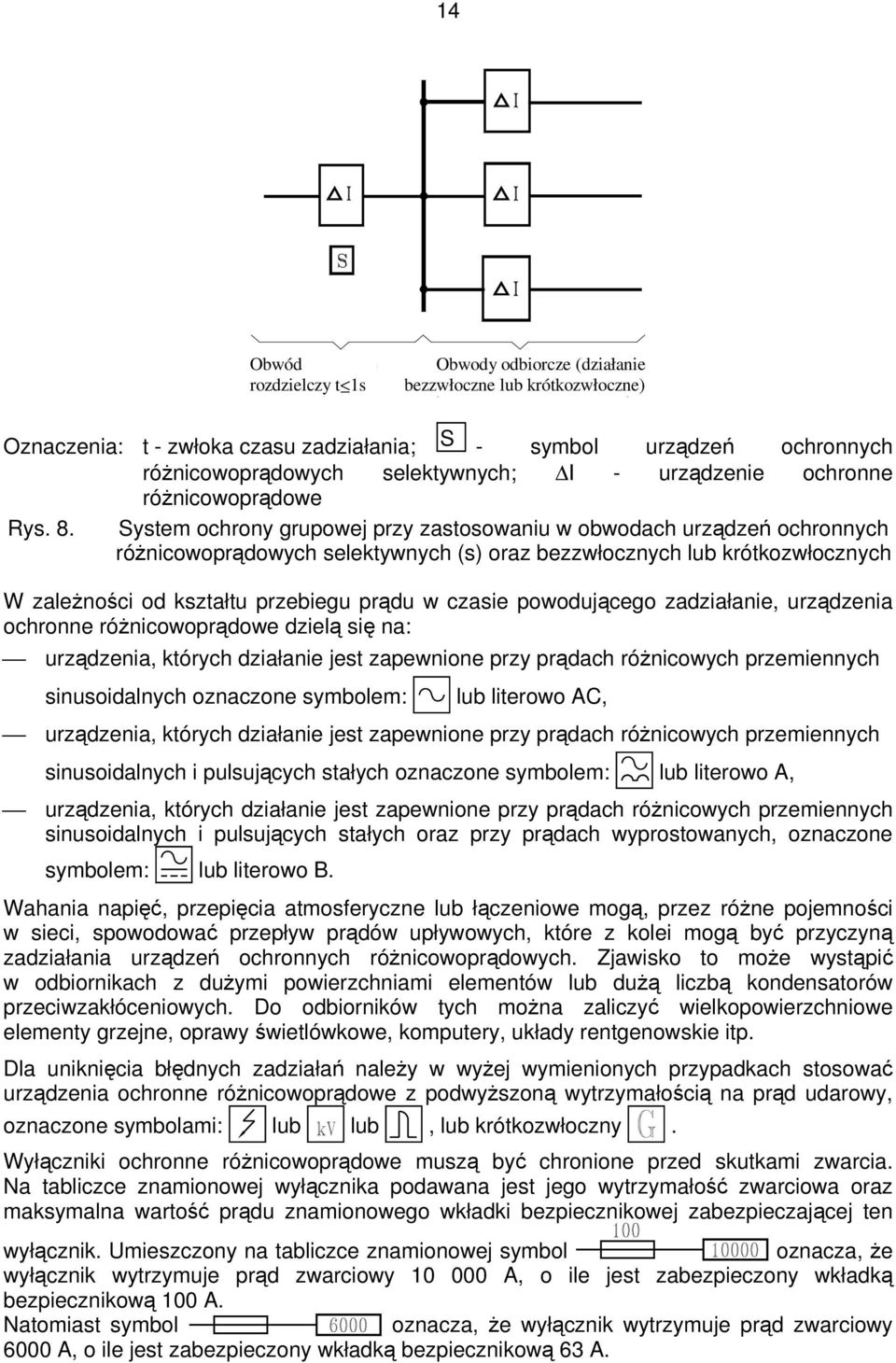 System ochrony grupowej przy zastosowaniu w obwodach urządzeń ochronnych różnicowoprądowych selektywnych (s) oraz bezzwłocznych lub krótkozwłocznych W zależności od kształtu przebiegu prądu w czasie