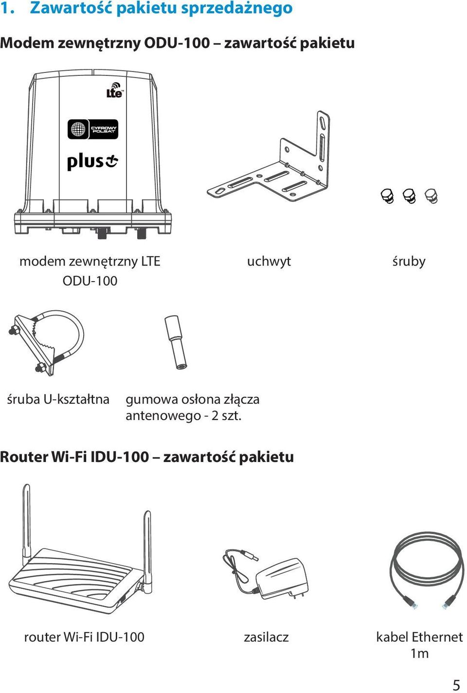 U-kształtna gumowa osłona złącza antenowego - 2 szt.