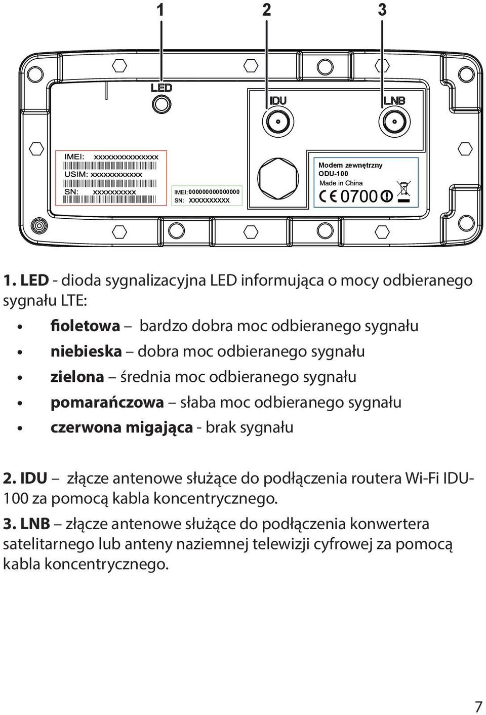 odbieranego sygnału zielona średnia moc odbieranego sygnału pomarańczowa słaba moc odbieranego sygnału czerwona migająca - brak sygnału 2.