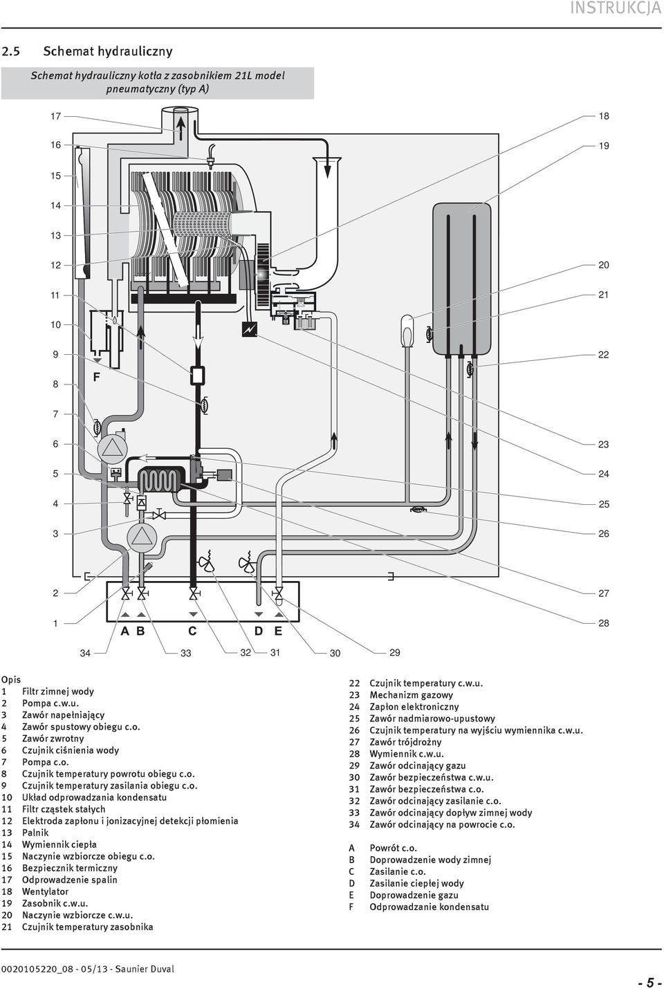 o. 6 Bezpiecznik termiczny 7 Odprowadzenie spalin 8 Wentylator 9 Zasobnik c.w.u. 0 Naczynie wzbiorcze c.w.u. Czujnik temperatury zasobnika Czujnik temperatury c.w.u. 3 Mechanizm gazowy 4 Zapłon elektroniczny 5 Zawór nadmiarowo-upustowy 6 Czujnik temperatury na wyjściu wymiennika c.