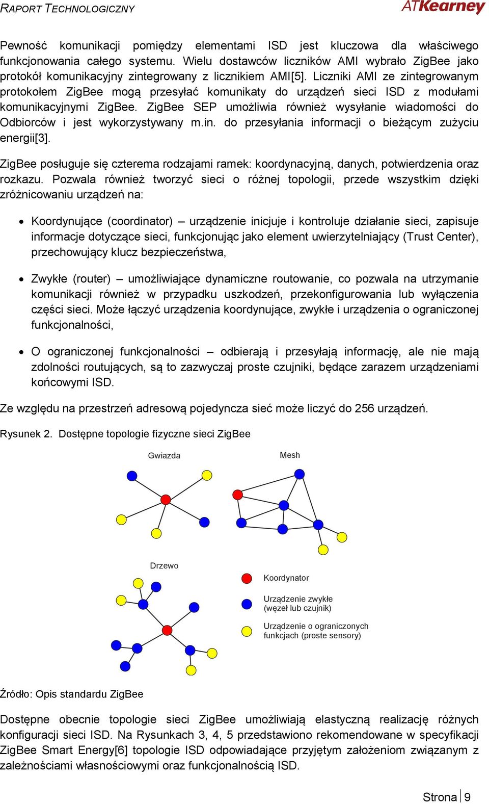 Liczniki AMI ze zintegrowanym protokołem ZigBee mogą przesyłać komunikaty do urządzeń sieci ISD z modułami komunikacyjnymi ZigBee.