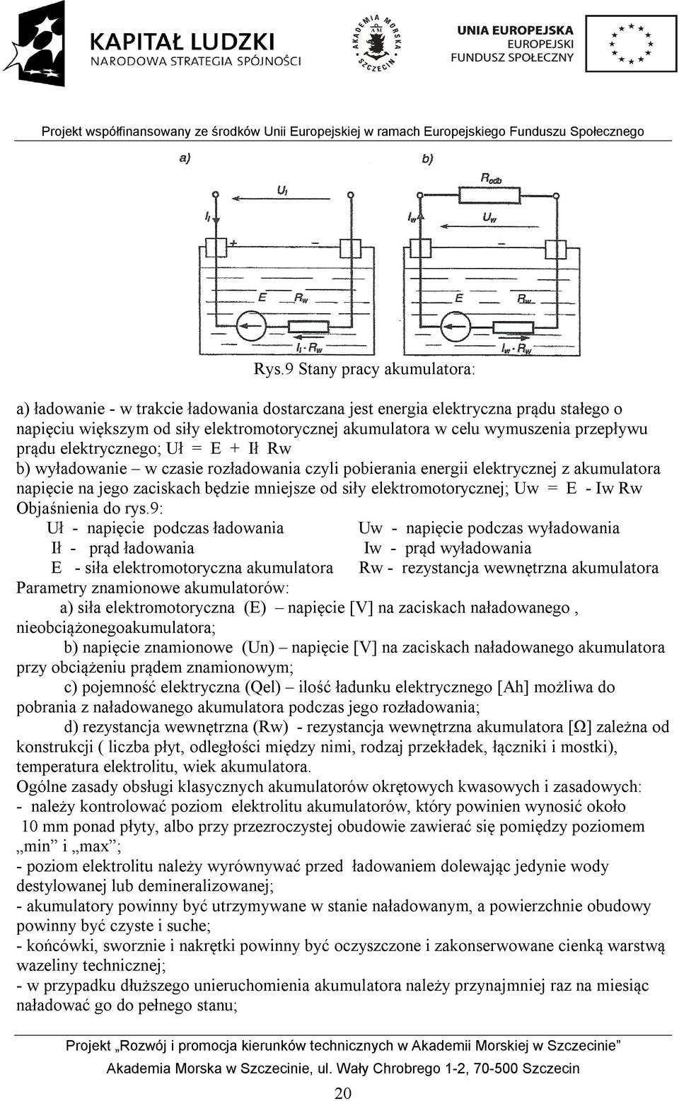 elektromotorycznej; Uw = E - Iw Rw Objaśnienia do rys.