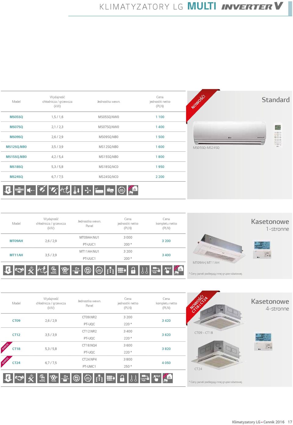 NU1 3 000 PT-UUC1 200 * 3 200 MT11AH 3,5 / 3,9 MT11AH.NU1 3 200 PT-UUC1 200 * 3 400 MT09AH, MT11AH * Ceny paneli podlegają innej grupie rabatowej. Panel NOWOŚĆ!