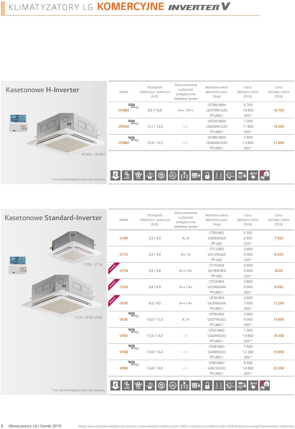 Kasetonowe Standard-Inverter CT09 ~ CT18 CT24 / UT30~UT60 NOWOŚĆ NOWOŚĆ NOWOŚĆ CT09 2,5 / 3,0 A / A CT12 3,4 / 4,0 A+ / A CT18 5,0 / 5,8 A++ / A+ CT24 6,8 / 8,0 A++ / A+ UT30 8,0 / 9,0 A++ / A+ UT36