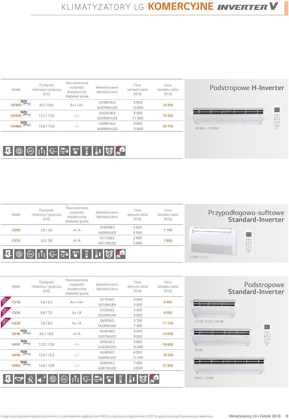 ULD 5 000 7 100 7 800 Przypodłogowo-sufitowe Standard-Inverter CV09 / CV12 NOWY AGREGAT NOWY AGREGAT NOWY AGREGAT CV18 5,0 / 5,2 A++ / A+ CV24 6,8 / 7,5 A+ / A UV30 7,6 / 8,2 A+ / A UV36 9,5 / 10,5 A